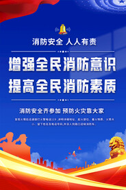 社区消防安全海报