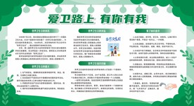 世界卫生日宣传展板