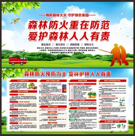 森林防火
