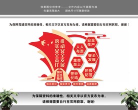 安全月安全生产文化墙