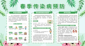 春季校园常见传染病宣传栏