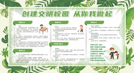 创建文明l礼仪校园