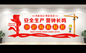 安全生产文化墙