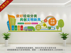 垃圾分类文化墙