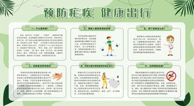 预防疟疾展板