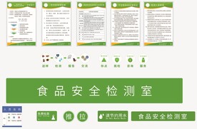 食品安全检测室导视物料