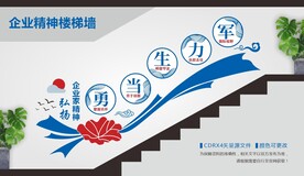 企业家精神企业楼梯文化墙