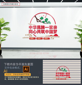 民族团结文化墙