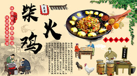 柴火鸡背景墙