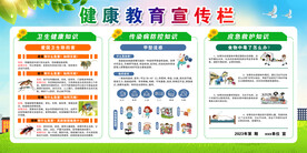健康教育宣传栏