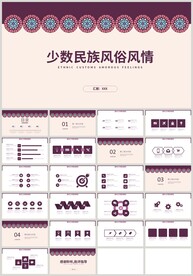少数民族风俗风情文化PPT