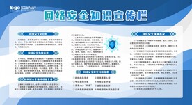 网络安全展板