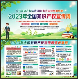 全国知识产权宣传周