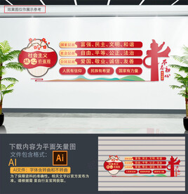 社会主义核心价值观