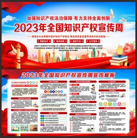 全国知识产权宣传周展板