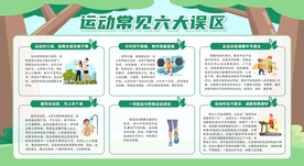 运动健身健康教育宣传栏