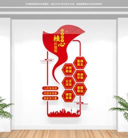 社会主义核心价值观竖版文化墙