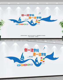 工业学校文化墙