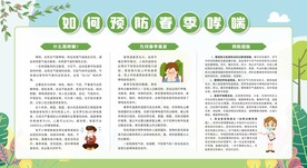 防治哮喘病宣传栏