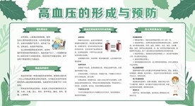 预防高血压宣传栏