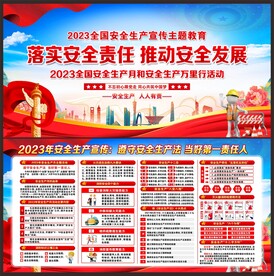 安全生产宣传展板