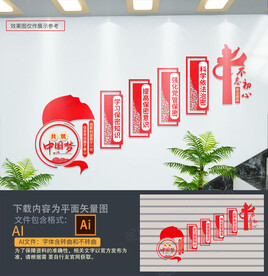 保密楼梯文化墙