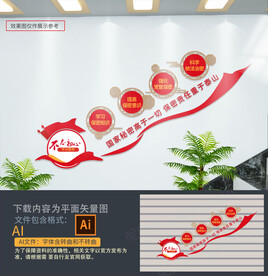 保密楼梯文化墙