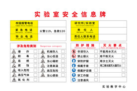 实验室安全信息牌