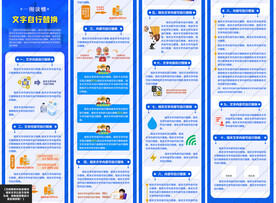 企业发展政策汇报长图设计