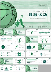 篮球运动教学比赛篮球用品ppt