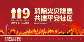 企业社区消防安全宣传栏