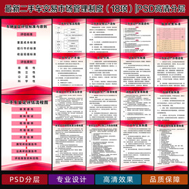 二手车市场规章制度牌