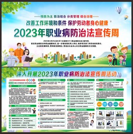 职业病防治法宣传周