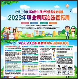 2023年职业病防治法展板