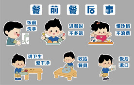 餐前餐后事