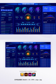 科技蓝大数据可视化统计后台首页