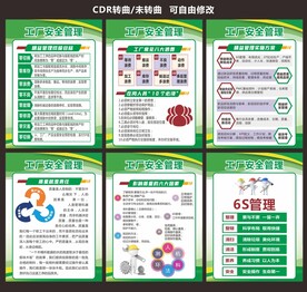 公司车间班组生产质量安全管理