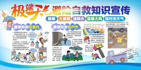 极端天气避险自救知识宣传