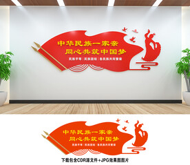 民族团结文化墙