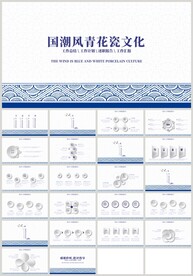 蓝色国潮风青花瓷文化PPT