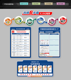 厨房文化墙