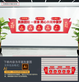 民族团结文化墙