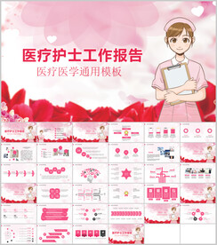 医疗护士护理总结PPT模板