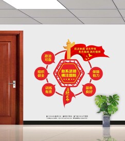 人民武装文化墙