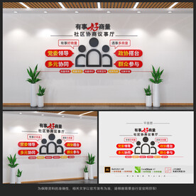 有事好商量文化墙