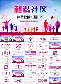 和谐社区城市文明建设PPT