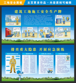 建筑工地施工安全生产牌