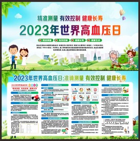 2023年世界高血压日