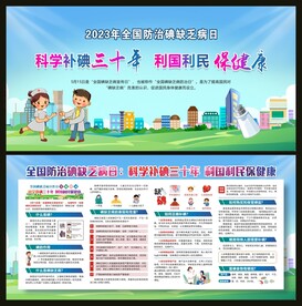 防治碘缺乏病日宣传栏