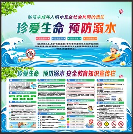 防溺水展板